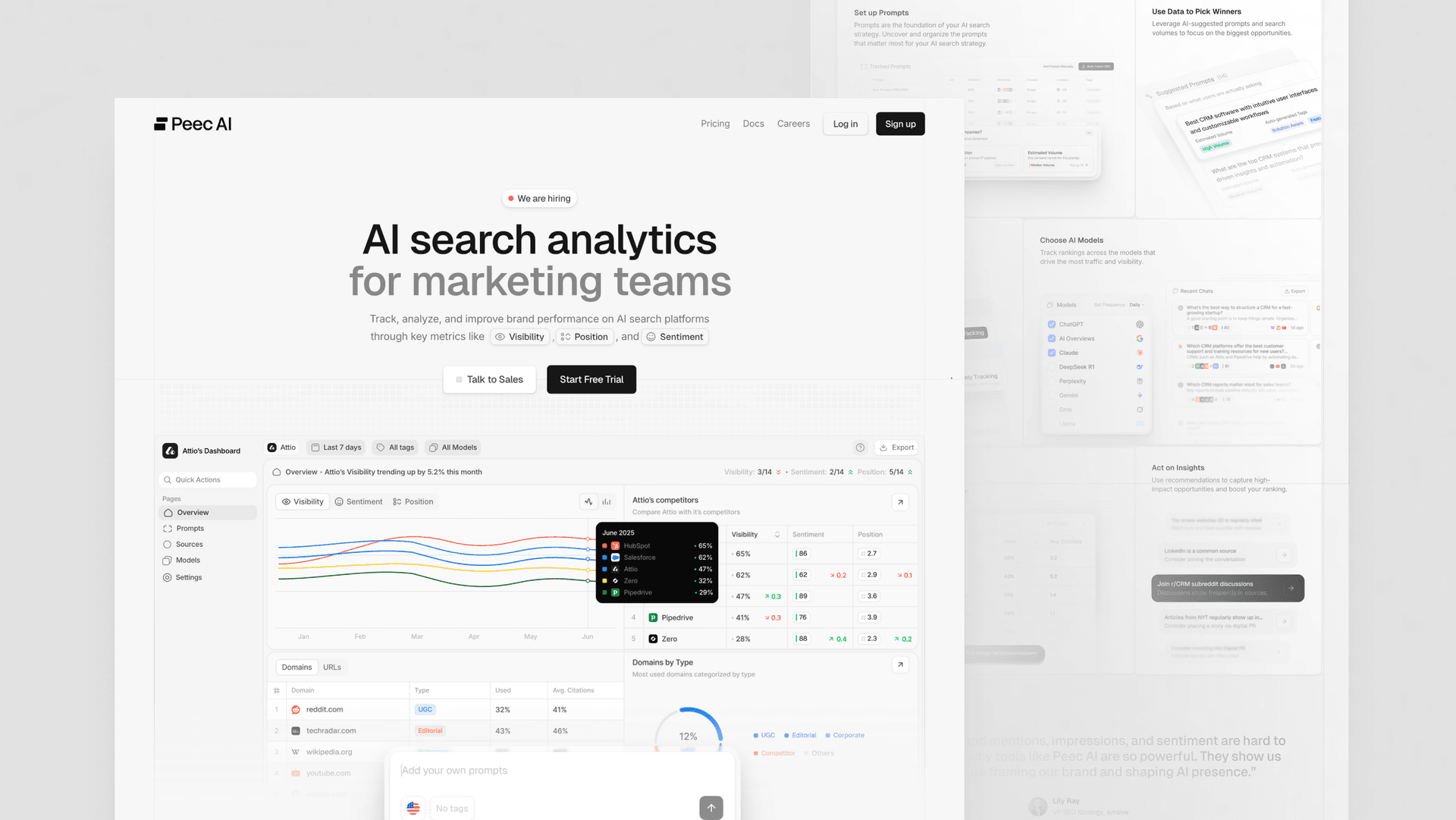 Peec AI website preview